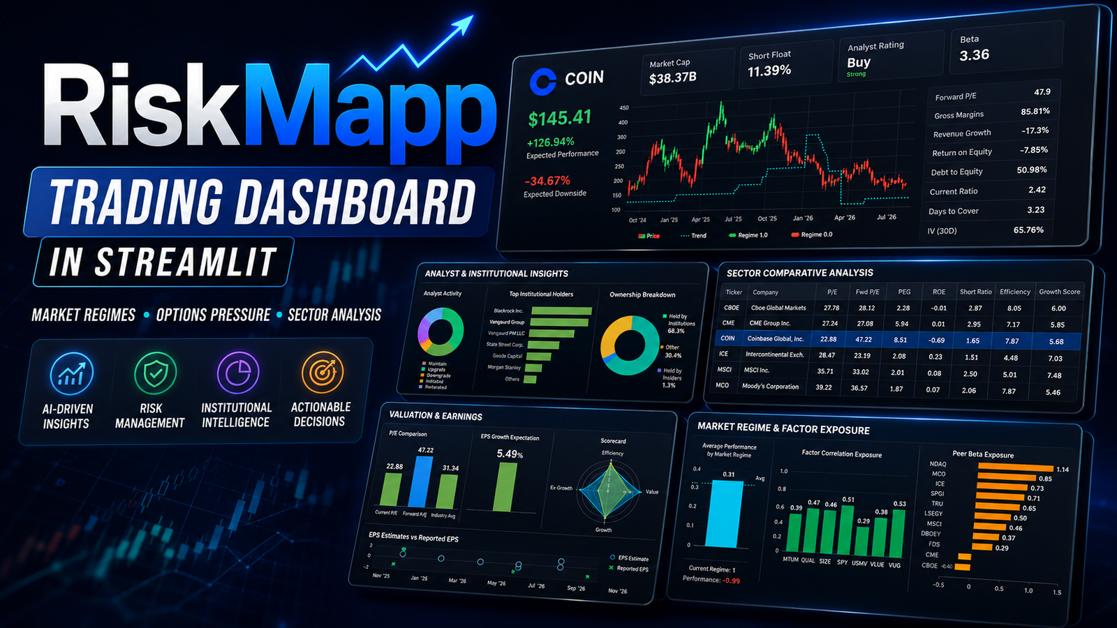 riskmapp